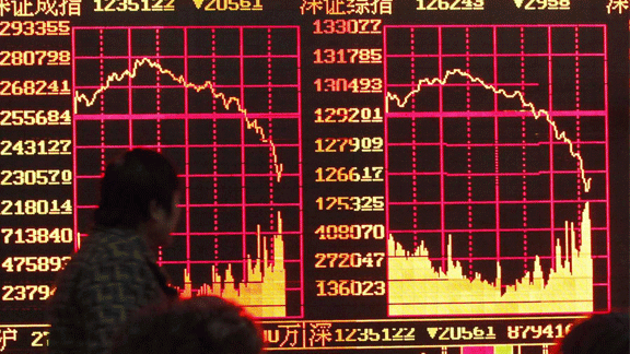 China stock market crash shows madness of the market